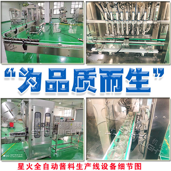 ȫ�Ԅ��u�����a(ch��n)���O(sh��)�会��(ji��)չʾ�D