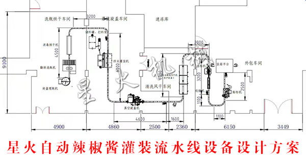 �ǻ��Ԅ�(d��ng)�����u���b��ˮ���O(sh��)���O(sh��)Ӌ(j��)����