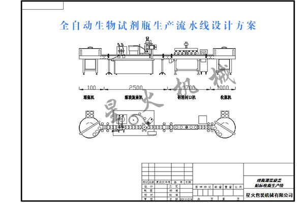 �ǻ�ȫ�Ԅ�(d��ng)����ԇ��ƿ���a(ch��n)��ˮ���O(sh��)Ӌ(j��)����